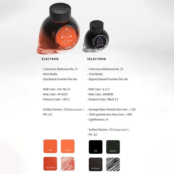 Colorverse Multiverse Electron & Selectron Ink Bottle, Orange (65ml) + Pigment Black (15ml) Sale