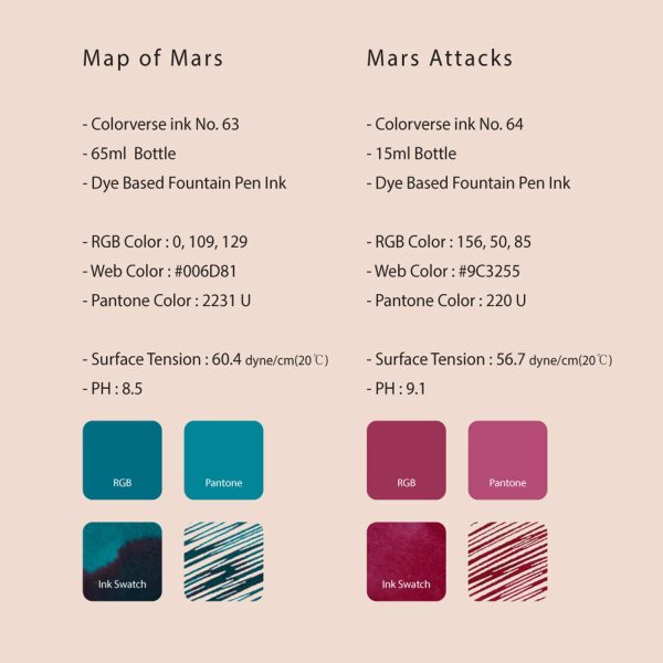 Colorverse Red Planet Map of Mars & Mars Attacks Ink Bottle, Turquoise (65ml) + Burgundy (15ml) For Discount